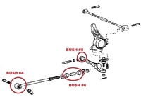 Thumb rear arms running gear sw20 toyota mr2 mk2 superpro polyurethane polybush rear kit
