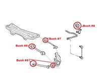 Thumb rear arms toyota mr2 mk3 bushes superpro mr2 ben