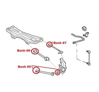 Thumb superpro rear arm bush kit toyota mr2