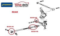 Thumb running gear kit superpro toyota mr2 superpro polyurethane mk2 sw20