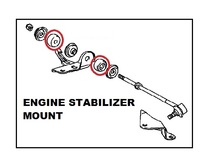 Thumb toyota superpro mr2 superpro kit engine bush