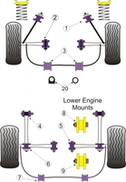 Thumb mr2 powerflex12