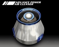 Thumb advance power mr2 turbo blitz mr2 ben specialist toyota1